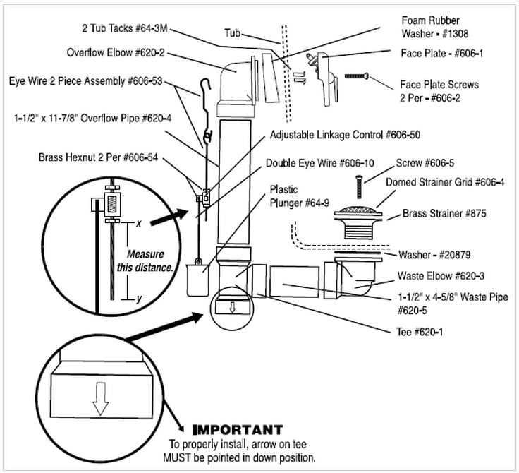 bathtub connection plumbing